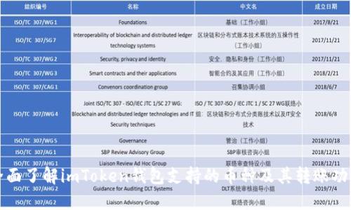 全面了解imToken錢包支持的幣種及其轉賬功能