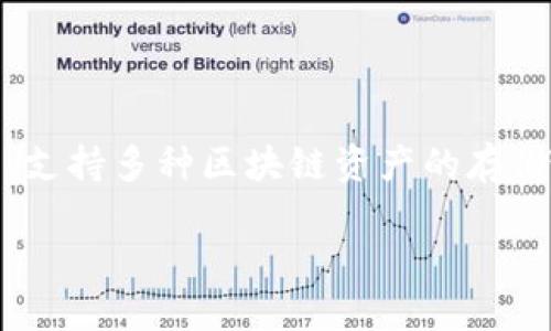 當然可以，EOS和IM錢包之間存在一定的關聯和應用關系。EOS是一個區塊鏈平臺，而IM錢包是一款數字貨幣錢包，支持多種區塊鏈資產的存儲和交易。以下是關于EOS與IM錢包的詳細解析，幫助你理解這兩者之間的關系以及如何利用IM錢包管理EOS資產。

### 深入理解EOS與IM錢包的完美結合