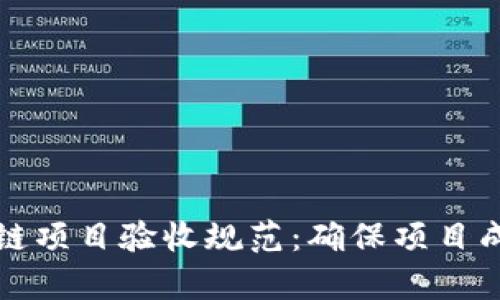 全面解析區塊鏈項目驗收規范:確保項目成功的關鍵標準