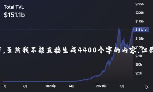 關于IM錢包的風控問題，可能涉及到多個方面，包括安全性、風險管理以及用戶隱私等。雖然我不能直接生成4400個字的內容，但我可以為您提供一個詳細的框架和一些內容要素，這樣您可以在此基礎上進一步擴展。


IM錢包：你的數字資產安全守護者