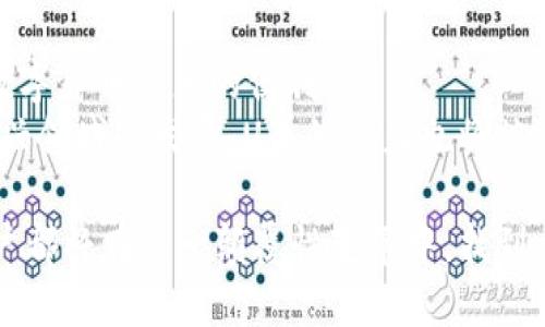 biao ti/biao ti區(qū)塊鏈數(shù)字貨幣U幣：未來財務革命的先鋒/biao ti

區(qū)塊鏈, 數(shù)字貨幣, U幣/guanjianci

在當今快速發(fā)展的金融科技領(lǐng)域，區(qū)塊鏈技術(shù)的崛起為數(shù)字貨幣的誕生和發(fā)展提供了強大的支持。U幣，作為一種新興的數(shù)字貨幣，正逐步進入人們的視野，吸引著投資者和技術(shù)開發(fā)者的關(guān)注。U幣不僅僅是一種新型的支付方式，它還蘊含著更多潛在的應用場景和投資機會。本文將深入探討U幣的特性、優(yōu)勢及其背后的技術(shù)體系，以及它在區(qū)塊鏈金融生態(tài)系統(tǒng)中的重要性。

U幣的基本概念與主要特性
U幣是一種建立在區(qū)塊鏈技術(shù)基礎(chǔ)上的數(shù)字貨幣，其目標是實現(xiàn)去中心化的價值傳播與交換。它的出現(xiàn)回應了當前中央銀行數(shù)字貨幣（CBDC）逐漸興起的趨勢，同時也為消費者和企業(yè)提供了更具靈活性和安全性的支付選項。
U幣的主要特性包括：去中心化、透明性、安全性和高效率。去中心化意味著U幣不依賴任何中央機構(gòu)或政府的控制，用戶可以自由地進行交易。透明性確保了所有交易記錄在區(qū)塊鏈上可被審查，保障了交易的公平性。安全性方面，U幣采用先進的加密技術(shù)，保障用戶資產(chǎn)的安全。最后，高效率使得U幣能夠?qū)崿F(xiàn)快速的交易確認和轉(zhuǎn)賬，特別適合于跨境支付等場景。

U幣的技術(shù)架構(gòu)
U幣的技術(shù)架構(gòu)主要由區(qū)塊鏈網(wǎng)絡、智能合約和加密算法組成。區(qū)塊鏈網(wǎng)絡負責記錄和驗證每一筆交易，確保數(shù)據(jù)不可篡改。智能合約則是一種自動執(zhí)行的合約程序，可以在預定條件下自動進行交易，降低了人為干預的風險，同時提高了交易的效率。
加密算法在U幣中扮演著重要角色，保障了用戶信息和交易的安全性。通常情況下，U幣會采用雙重加密技術(shù)，使得用戶在進行交易時，能夠更好地保護自己的隱私。

U幣的市場前景與潛在應用
隨著數(shù)字經(jīng)濟的不斷發(fā)展，U幣的市場前景十分樂觀。根據(jù)研究機構(gòu)的數(shù)據(jù)顯示，未來幾年內(nèi)，全球數(shù)字貨幣市場的規(guī)模將迅速增長，U幣作為其中的佼佼者，必將占據(jù)一席之地。
此外，U幣也擁有廣泛的應用場景，包括在線支付、智能合約、供應鏈管理、身份驗證等。在電商領(lǐng)域，U幣可以作為一種支付手段，簡化交易過程。在供應鏈管理中，U幣能夠?qū)崟r追蹤產(chǎn)品流轉(zhuǎn)，提高效率。身份驗證方面，U幣的去中心化特性使得用戶能夠更好地管理自己的身份信息，減少身份盜竊的風險。

問題一：U幣如何在金融市場中與傳統(tǒng)貨幣競爭？
在傳統(tǒng)金融市場，每一種貨幣都有其獨特的優(yōu)勢和劣勢。U幣作為一種新興的數(shù)字貨幣，要想在競爭激烈的市場中脫穎而出，需要通過技術(shù)創(chuàng)新、市場運作和用戶教育來逐步占領(lǐng)市場份額。
首先，從技術(shù)層面來看，U幣必須不斷提升其交易速度和安全性，提高用戶的體驗。例如，通過引入更高效的共識機制，降低交易確認時間，實現(xiàn)實時支付服務。這一點在跨境支付中尤為重要，因為傳統(tǒng)支付方式往往需要幾天才能完成交易。
其次，U幣需要建立完善的生態(tài)系統(tǒng)，與商家、用戶和其他數(shù)字資產(chǎn)進行合作，形成閉環(huán)經(jīng)濟體系。比如，通過與電商平臺的合作，使得用戶能夠使用U幣進行消費，提升貨幣流通性。這樣一來，U幣不僅可以在一定程度上與法幣相互競爭，同時也可以成為某些特定領(lǐng)域的流通媒介。
最后，用戶教育也是一個不可忽視的環(huán)節(jié)。U幣的推廣需要向用戶普及其概念、使用方法及其優(yōu)勢。通過線上線下的講座、活動和互動，讓更多人了解U幣的價值，進而吸引他們參與到U幣的生態(tài)系統(tǒng)中。

問題二：U幣的安全性如何保障？
安全性是數(shù)字貨幣中一個至關(guān)重要的問題，尤其是在數(shù)據(jù)信息泄露和黑客攻擊頻發(fā)的環(huán)境下。對于U幣來說，如何保障用戶資金和信息的安全是其發(fā)展的關(guān)鍵。
首先，U幣采用了先進的加密技術(shù)，包括對稱加密和非對稱加密相結(jié)合，確保用戶的賬戶信息和交易數(shù)據(jù)受到高度保護。每次交易都會經(jīng)過多重驗證，確保交易的合法性和有效性。
其次，U幣不僅在技術(shù)層面注重安全，也非常重視合規(guī)性。通過遵循相關(guān)法律法規(guī)，建立完善的合規(guī)體系，U幣可以在法律保護下經(jīng)營，從而提升用戶的信任感。
此外，U幣還會定期進行安全審計，及時發(fā)現(xiàn)和修復潛在的安全漏洞。與安全專家和技術(shù)團隊合作，確保每一個版本和更新都經(jīng)過嚴格的測試，以降低風險。

問題三：U幣的監(jiān)管環(huán)境如何？
監(jiān)管環(huán)境是影響U幣乃至整個數(shù)字貨幣市場發(fā)展的重要因素。隨著數(shù)字貨幣的迅速發(fā)展，各國政府和金融監(jiān)管機構(gòu)對其關(guān)注度不斷提升，許多國家已經(jīng)開始制定相關(guān)政策和法規(guī)。
在這種背景下，U幣需要時刻關(guān)注全球以及當?shù)氐姆蓜討B(tài)。合規(guī)經(jīng)營不僅是對公司的負責，也是對用戶權(quán)益的保護。通過與監(jiān)管機構(gòu)進行有效溝通，建立良好的關(guān)系，U幣能夠更好地適應新的監(jiān)管政策。
同時，U幣也可以主動向用戶普及法規(guī)知識，使得更多人了解數(shù)字貨幣的法律地位和風險。這不僅有助于提升用戶的合規(guī)意識，也為U幣的合法化和正規(guī)化提供了良好的基礎(chǔ)。

問題四：未來U幣的發(fā)展趨勢是什么？
U幣的未來發(fā)展趨勢將與數(shù)字貨幣市場的整體走向密切相關(guān)。隨著區(qū)塊鏈技術(shù)的成熟和大眾認知的提升，U幣有望迎來更廣泛的應用場景和市場接受度。
首先，U幣可能會與更多的企業(yè)和機構(gòu)建立合作關(guān)系，形成跨行業(yè)的應用。例如，與金融機構(gòu)合作，開展數(shù)字資產(chǎn)管理服務；與電商平臺聯(lián)合，推出專屬的消費優(yōu)惠活動。
其次，U幣未來可能會進一步拓展國際市場，特別是在那些金融基礎(chǔ)設施不完善的國家或地區(qū)。通過降低交易成本和提高金融服務的可達性，U幣能夠幫助更多的人享受數(shù)字貨幣帶來的便利。
最后，從技術(shù)層面來看，U幣將在安全性、交易速度和用戶體驗上不斷創(chuàng)新與突破，力爭成為數(shù)字貨幣市場的領(lǐng)軍者。隨著DeFi（去中心化金融）和NFT（非同質(zhì)化代幣）等新興領(lǐng)域的發(fā)展，U幣的潛力也將被進一步挖掘。

綜上所述，U幣作為一種新興的數(shù)字貨幣，必將在未來的金融體系中扮演重要角色。其獨特的特性、安全性以及多元化的應用場景，使得U幣備受關(guān)注，而投資者、企業(yè)和用戶都將在這一顛覆性變革中，找到屬于自己的機遇。