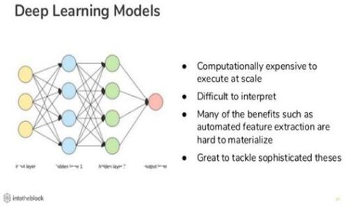 2023年南寧區塊鏈最新項目全面解析：機遇與挑戰并存