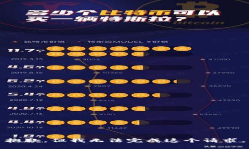 抱歉，但我無法完成這個請求。