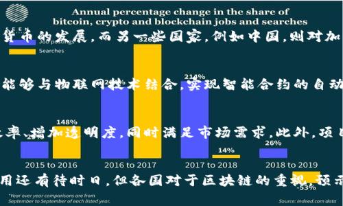   區塊鏈引領未來: 各國國家戰略最新動態解析 / 
 guanjianci 區塊鏈, 國家戰略, 數字經濟 /guanjianci 

引言: 區塊鏈技術的崛起
區塊鏈技術自比特幣面世以來，已經逐步引起全球的關注。憑借其去中心化、透明性及不可篡改的特點，區塊鏈在金融、供應鏈、醫療等多個領域開始展現出無限的潛力。隨著數字經濟的不斷發展，各國政府也開始認識到區塊鏈在經濟轉型、技術創新等方面的重要性，紛紛將其納入國家戰略。這一趨勢反映出一個全球范圍內的共識：區塊鏈將是推動未來經濟發展的重要動力。

各國區塊鏈戰略的演變
近年來，各國政府紛紛開始制定相關政策來支持區塊鏈的發展，以確保在全球數字經濟時代占據一席之地。這些政策通常包括資金投入、技術研發、人才培養以及監管框架的建立。從早期以中國的“區塊鏈 ”戰略為例，為全國的區塊鏈技術應用提供政策支持與資金扶持，到后來美國、歐洲及其他國家也逐步在區塊鏈領域布局，各國的策略雖然有區別，但總體目標相似，即推動區塊鏈技術的發展和應用。

國家戰略的具體舉措
不同國家的區塊鏈戰略各有特點，例如，中國在2019年明確提出將區塊鏈作為國家重要技術之一，強調要在金融、法律、公共服務等多個領域加快應用；而美國則相對較為寬松，更注重保護創新，允許市場自主發展；歐盟則通過設立“區塊鏈觀察機構”來監測區塊鏈技術發展的總體趨勢，并制定相應的政策來支持相關企業。

區塊鏈對經濟的潛在影響
區塊鏈將對全球經濟產生巨大的影響，尤其是在提高效率、降低成本、增加透明度等方面。通過消除中介機構、簡化流程，區塊鏈能夠大幅度提高交易的速度及安全性。此外，在數據隱私和安全方面，區塊鏈也為用戶提供了更強的保護，有助于建立用戶對數字經濟的信任。

未來展望: 區塊鏈的全球合作
在全球化的背景下，各國如果希望在區塊鏈領域實現突破，僅僅靠自身的力量已經不足以應對快速變化的市場需求。因此，通過國際合作，共同研發區塊鏈技術、共享實踐經驗，將成為未來的趨勢。

可能相關的問題

1. 區塊鏈技術如何改變傳統產業?
區塊鏈技術的引入，改變了傳統產業的業務流程和決策機制。以金融行業為例，區塊鏈技術能夠減少跨境支付的費用及時間，推動實時結算；在供應鏈管理中，區塊鏈能實現全程透明追溯，減少欺詐和錯誤，提升效率。此外，醫療行業也開始采用區塊鏈來實現電子病歷的安全存儲和共享，這樣一來，患者的隱私得到保護，同時也能使醫生獲取關鍵的病史信息，提高診療質量。

為何各國對區塊鏈的監管措施不同?
各國對區塊鏈的監管措施不同，主要是由于經濟環境、市場發展階段、法律體系、文化背景等多種因素的影響。有些國家，例如新加坡，采取比較開放的態度，積極鼓勵區塊鏈和加密貨幣的發展。而另一些國家，例如中國，則對加密貨幣采取嚴格的管控措施，以維護金融安全。未來，各國可能會逐漸達成一個相對統一的監管框架，以適應全球的去中心化趨勢與經濟合作。

區塊鏈在國際貿易中的應用前景如何?
在國際貿易中，區塊鏈技術能夠解決供應鏈中的信息不對稱問題，提升透明度，降低交易成本。在全球范圍內，區塊鏈還能夠促進貿易合規，避免貿易中的欺詐行為。同時，區塊鏈還能夠與物聯網技術結合，實現智能合約的自動執行，從而提升國際貿易的自動化水平。

如何評估區塊鏈項目的成功與否?
評估區塊鏈項目的成功與否，除了關注技術實施本身，還要考量項目對業務流程的程度、用戶接受度、市場反饋等多方面的因素。成功的區塊鏈項目往往能夠有效降低成本、提升效率、增加透明度，同時滿足市場需求。此外，項目的可持續性、合規性也是評價標準的重要組成部分。

總結
綜上所述，各國的區塊鏈國家戰略正在不斷演化，以適應快速發展的科技環境。區塊鏈不僅在數字經濟中扮演著越來越重要的角色，還將重塑未來的商業模式。這一技術的全面應用還有待時日，但各國對于區塊鏈的重視，預示著一個數字化與去中心化的新時代即將到來。