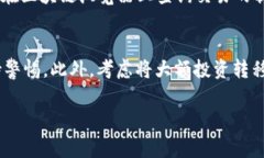 為了確保您的問題得到正確解答，請(qǐng)確認(rèn)您所提