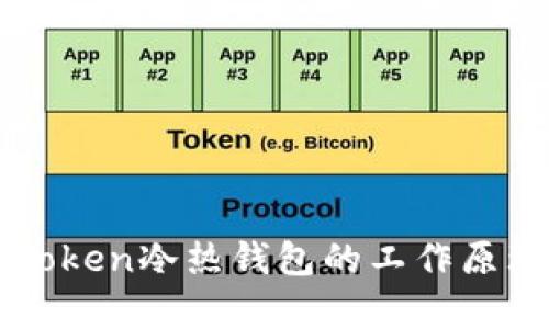 深度解析imToken冷熱錢包的工作原理與安全機制