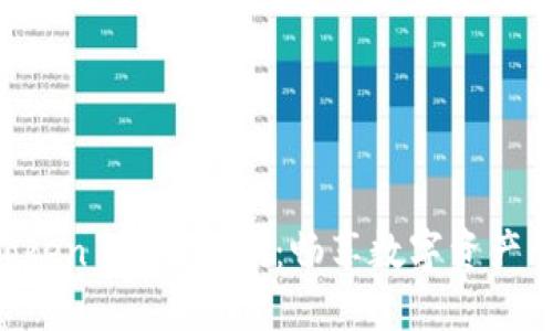 探索 ImToken 2.0 公測：暢享數(shù)字資產(chǎn)管理新體驗(yàn)