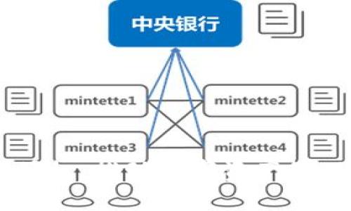 IM錢包授權：推動數字資產管理的未來